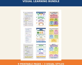 3rd Grade Math Visual Learning Bundle, 9 Printable Pages, Place Value Multiplication Notes, Digital Download