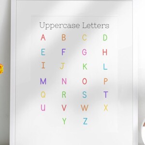 Wall Decor | Printable Wall Art | Educational Poster | Classroom Decor | DIGITAL DOWNLOAD |
