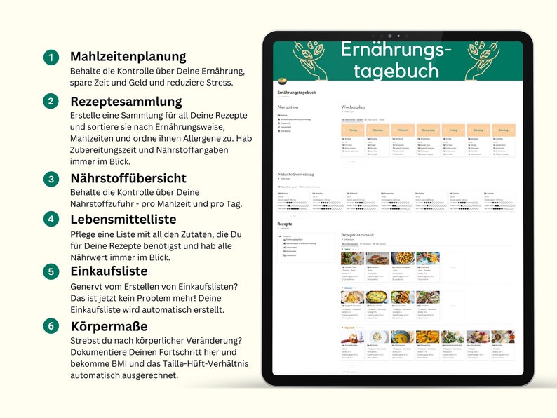 Może przedstawiać: Zielony i biały interfejs aplikacji planera cyfrowego z tekstem "Ern&auml;hrungs-tagebuch" na ekranie. Aplikacja zawiera sekcje do planowania posiłk&oacute;w, gromadzenia przepis&oacute;w, śledzenia wartości odżywczych, list zakup&oacute;w i pomiar&oacute;w ciała.