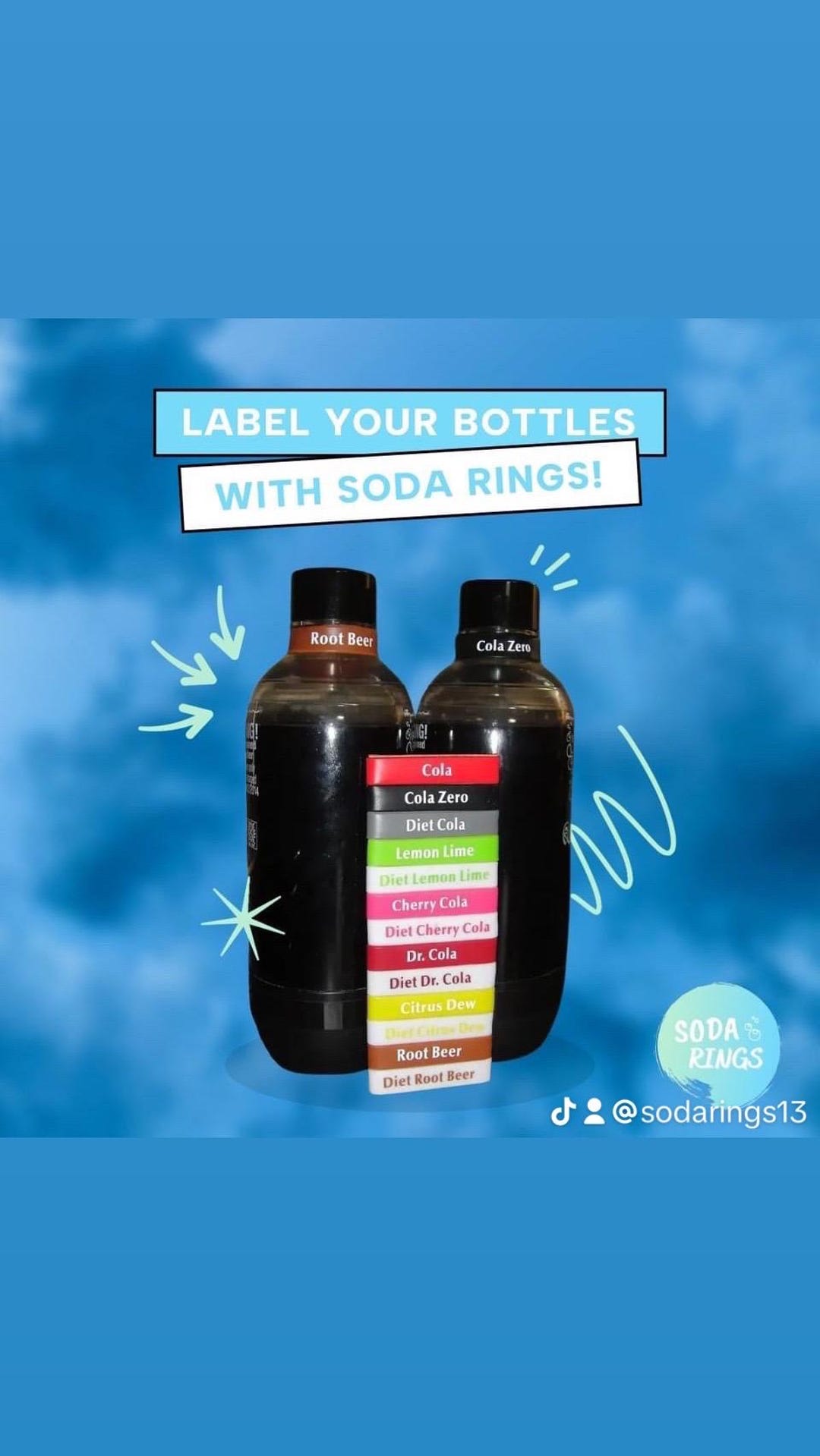 Soda Rings-labels for Sodastream Bottles. - Etsy