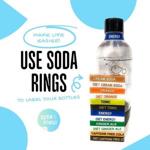 Puede incluir: Una botella transparente con tapa negra y la palabra "ENERGY" en la etiqueta, acompañada de etiquetas de anillos de refresco de colores. También es visible el texto "USE SODA RINGS TO LABEL YOUR BOTTLES".