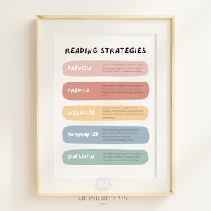 Active Reading Strategies Poster Elementary School Library Classroom Reading Prints Reading Poster For Kids Library Printable Digital Print
