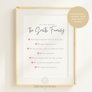 Family Mission Statement Custom Family Core Value Poster Personalized Our Values Custom Wall In This House Family Rules Print Customizable