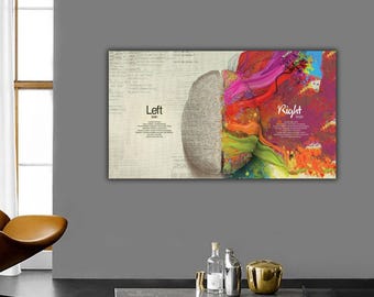 Right Left Brain Canvas Art, Left and Right Brain Advantage Wall Art, Inspiration Motivation Education Science, Colorful Psychology Decor