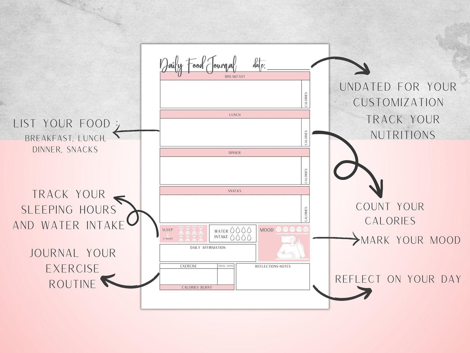 Daily Food Journal Printable| Daily Calorie Tracker With 6 Colors| A4 ...