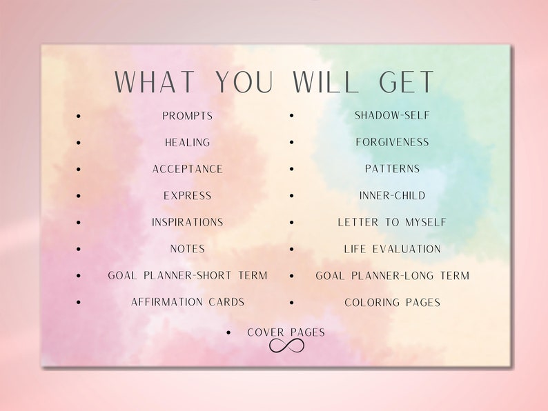 May include: A pink and blue watercolor background with a list of items included in a self-care journal. The list includes prompts, healing, acceptance, express, inspirations, notes, goal planner-short term, affirmation cards, cover pages, shadow-self, forgiveness, patterns, inner-child, letter to myself, life evaluation, goal planner-long term, and coloring pages.