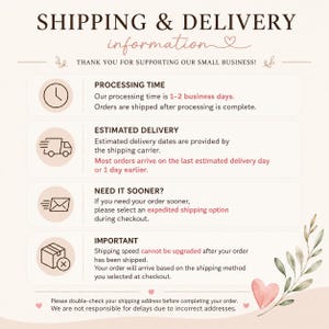 May include: An informational graphic titled SHIPPING & DELIVERY information with a thank you note. It lists processing time as 1-2 business days, delivery estimates, expedited shipping options, and important notes about address accuracy and shipping speeds.