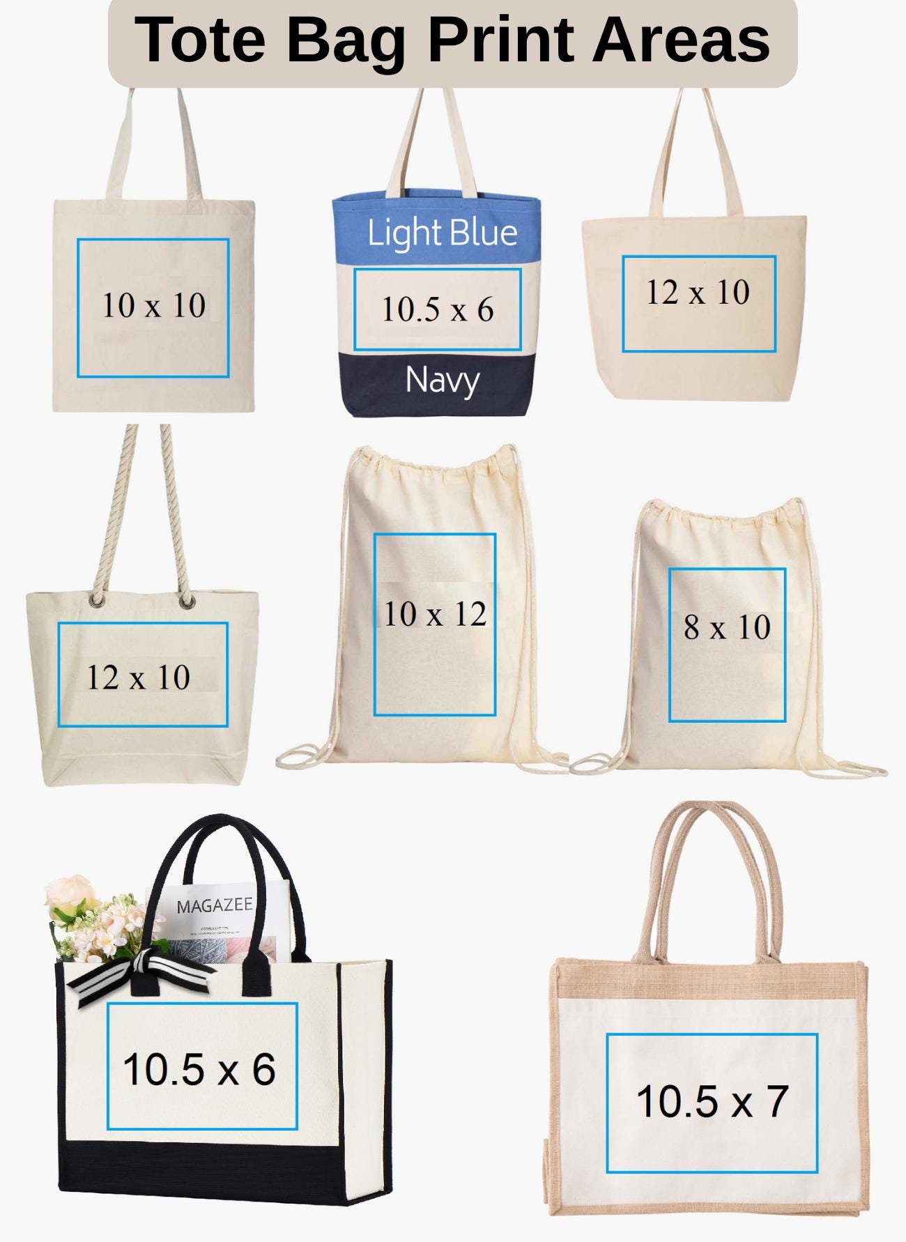 Family Vacation 2026 Tote Bag: Beach Trip Matching Tote, Making