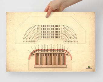 Cavaillé-Coll Organ Console Poster – Saint-Sulpice French Pipe Organ Wall Art for Organists & Music Lovers