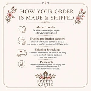 The image is a text-based illustration that provides information about how an order is made and shipped. It includes icons and text to guide the viewer through the process.