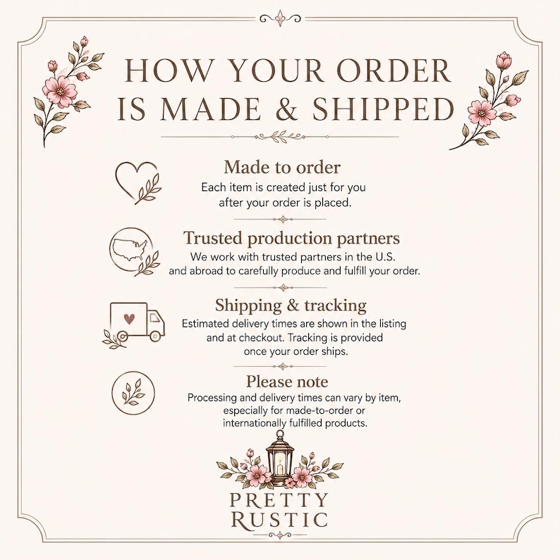 The image is a text-based illustration that provides information about how an order is made and shipped. It includes icons and text to guide the viewer through the process.