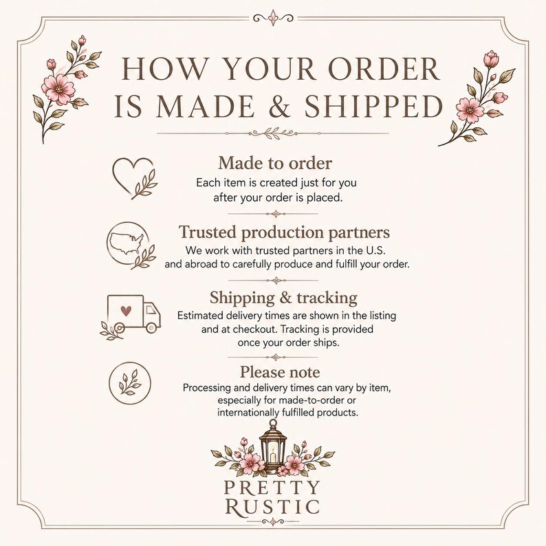 The image is a text-based illustration that provides information about how an order is made and shipped. It includes icons and text to guide the viewer through the process.