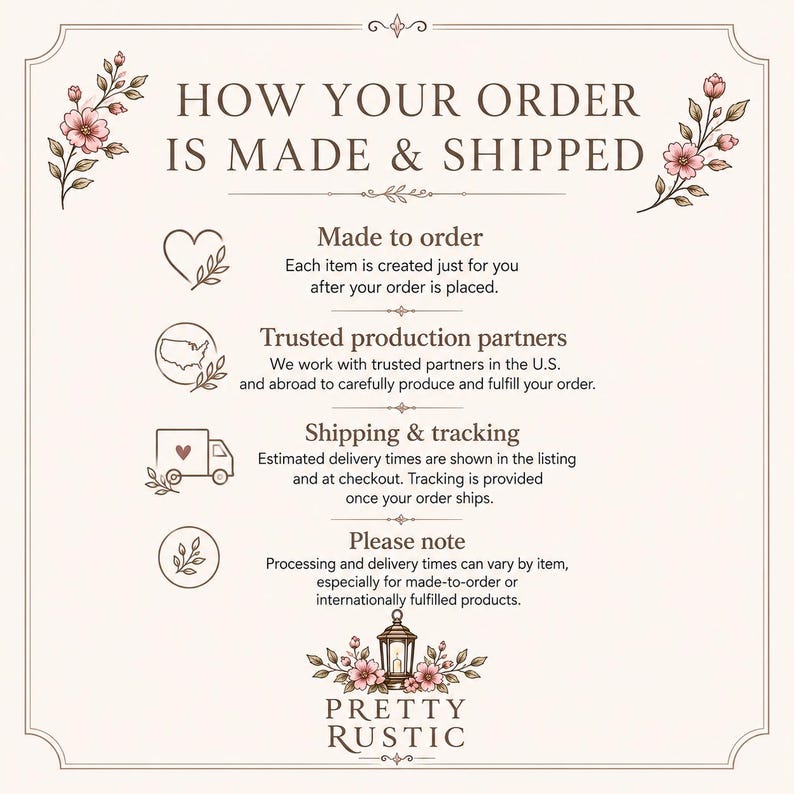 The image is a text-based illustration that provides information about how an order is made and shipped. It includes icons and text to guide the viewer through the process.