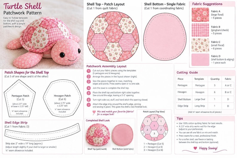 Pode incluir: Um molde de costura para uma tartaruga de pel&uacute;cia, com um casco de patchwork rosa feito de tecido floral e xadrez. O documento inclui um guia visual, sugest&otilde;es de tecidos, um guia de corte e instru&ccedil;&otilde;es de montagem passo a passo.