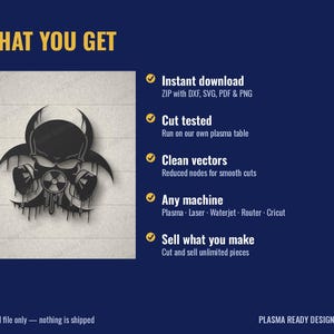 Biohazardvirus-klippfil SVG DXF – Garage Metal Art, CNC-plasmalaser (digital nedladdning) bild 5