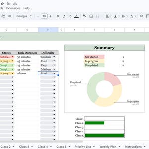 May include: A digital academic planner spreadsheet template titled Assignment Tracker. It features a table with columns for class, assignment, due date, status, duration, and difficulty, alongside a summary section with a donut chart and bar graph.
