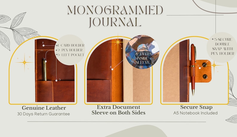 May include: A brown leather journal with a secure double snap closure and a pen holder. The journal has an extra document sleeve on both sides and a card holder, pen holder, and left pocket on the front cover. The journal is monogrammed and comes with an A5 notebook.