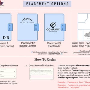 May include: Placement options for a personalized notebook or journal.  The image shows four different placement options for text or a logo on the cover.  The options are: Right Bottom Corner, Upper Center, Centered, and Inside Font.  The image also includes instructions on how to order and personalize the notebook.