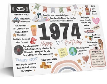 Happy Birthday 1974, birthday card born in 1974, personalized birthday card, year of birth card, 1974 card,  personalized birthday card