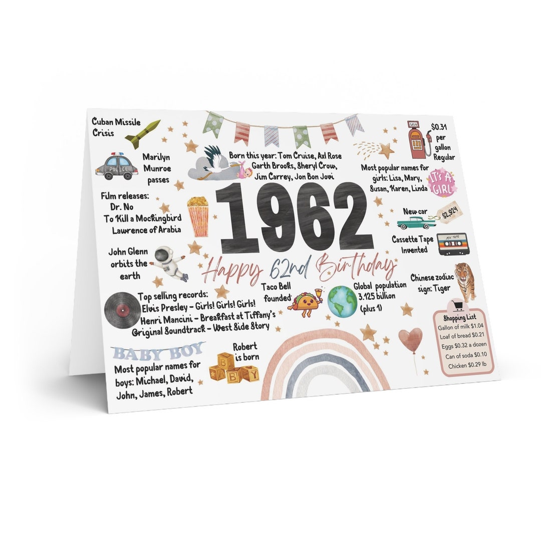 Happy Birthday 1962, Birthday Card Born in 1962, Personalized Birthday ...