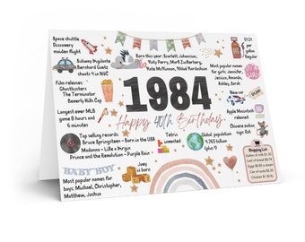 Happy Birthday 1984, birthday card born in 1984, personalized birthday card, year of birth card, 1984 card,  personalized birthday card