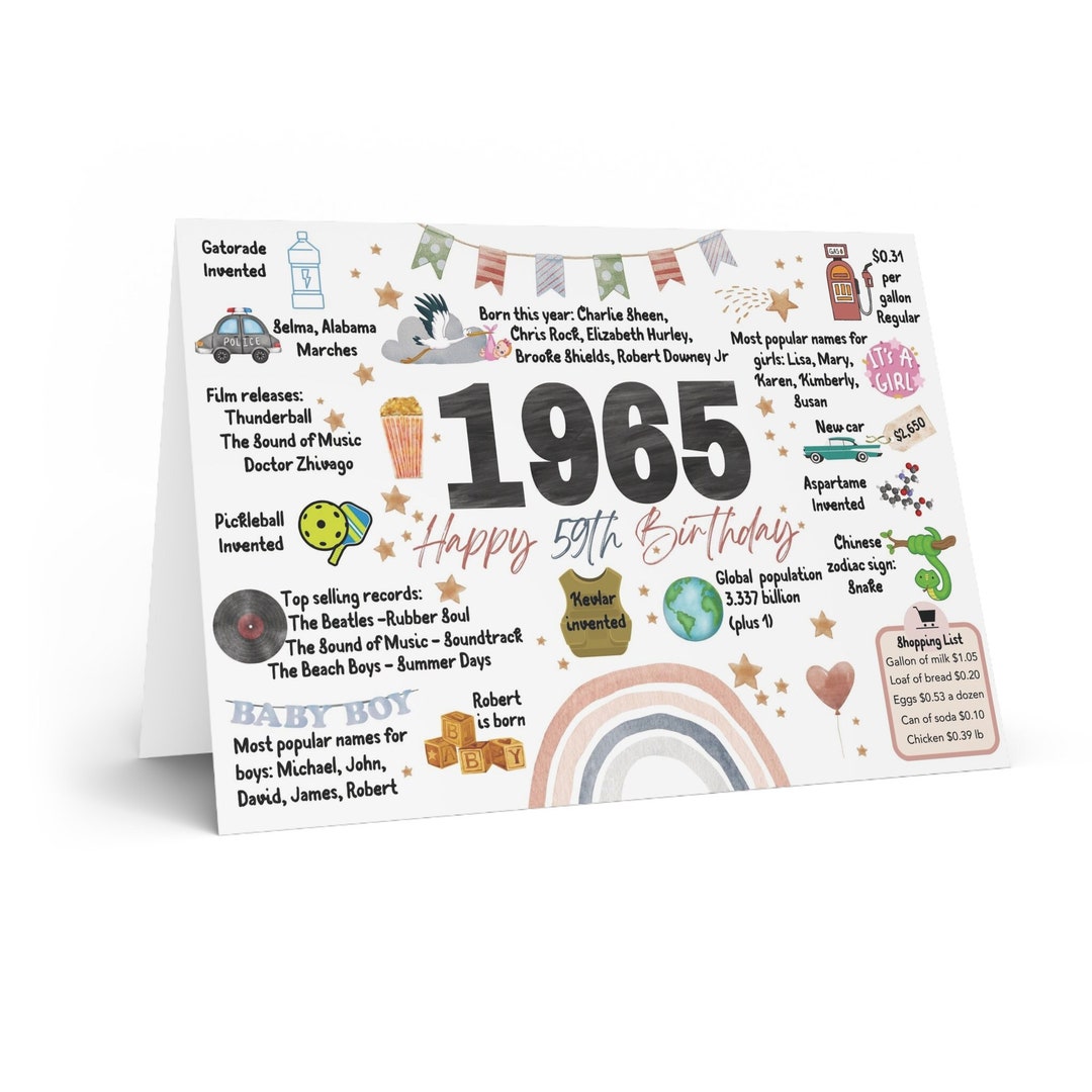 Happy Birthday 1965, Birthday Card Born in 1965, Personalized Birthday Card, Year of Birth Card