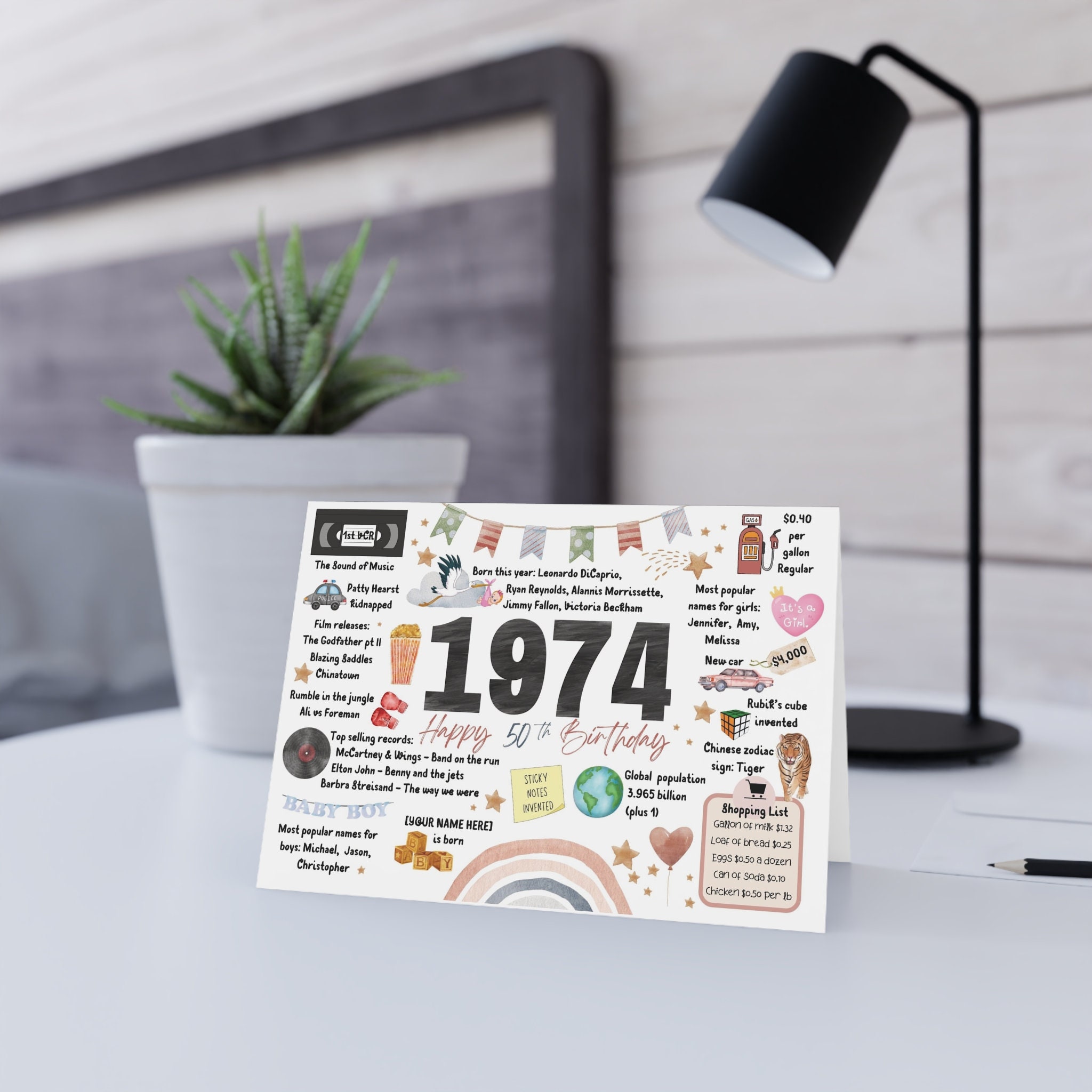 Happy Birthday 1974, Birthday Card Born in 1974, Personalized Birthday