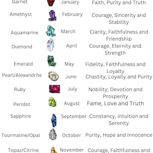 Printable Birthstone Chart With Different Color Each Page /crystals ...