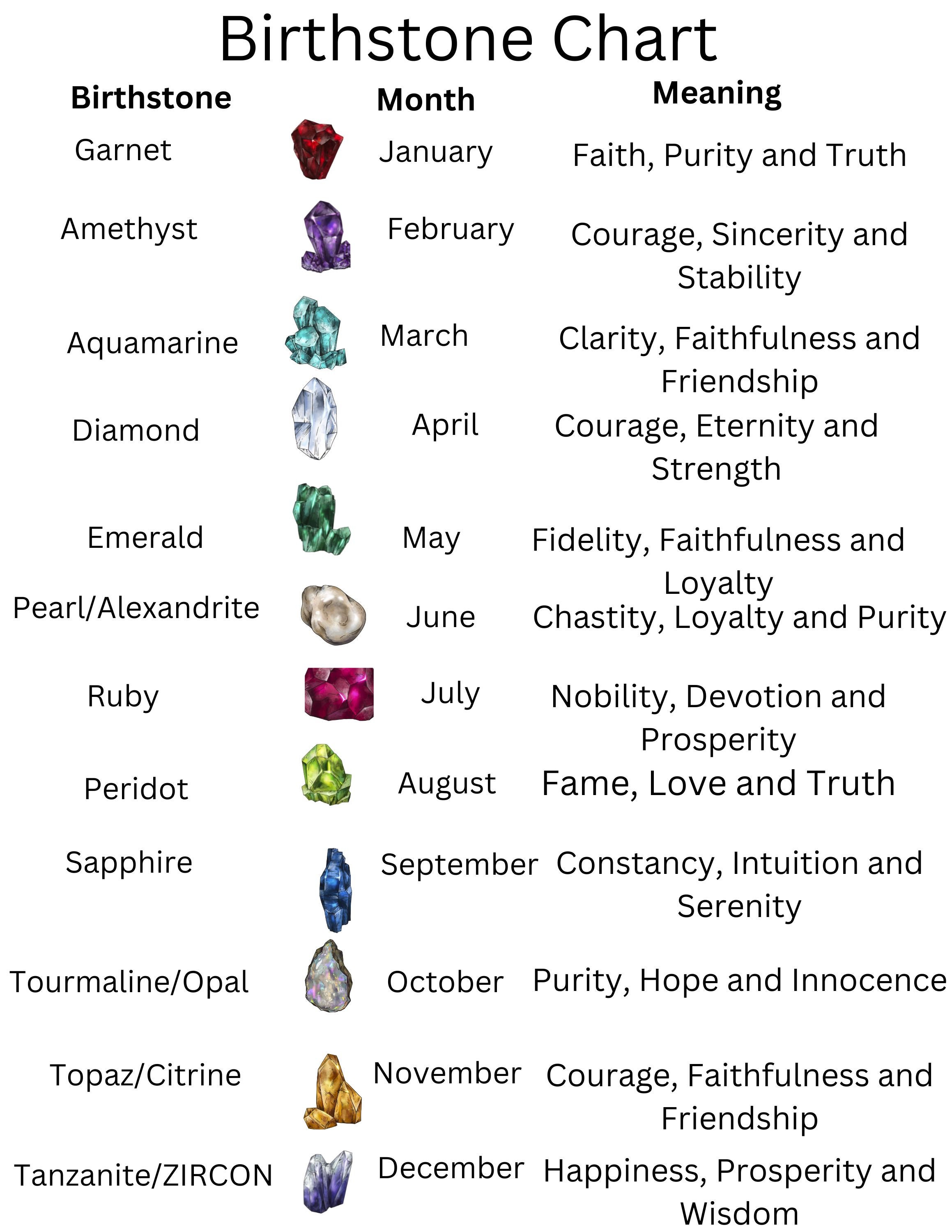 Printable birthstone chart with different color each page crystals