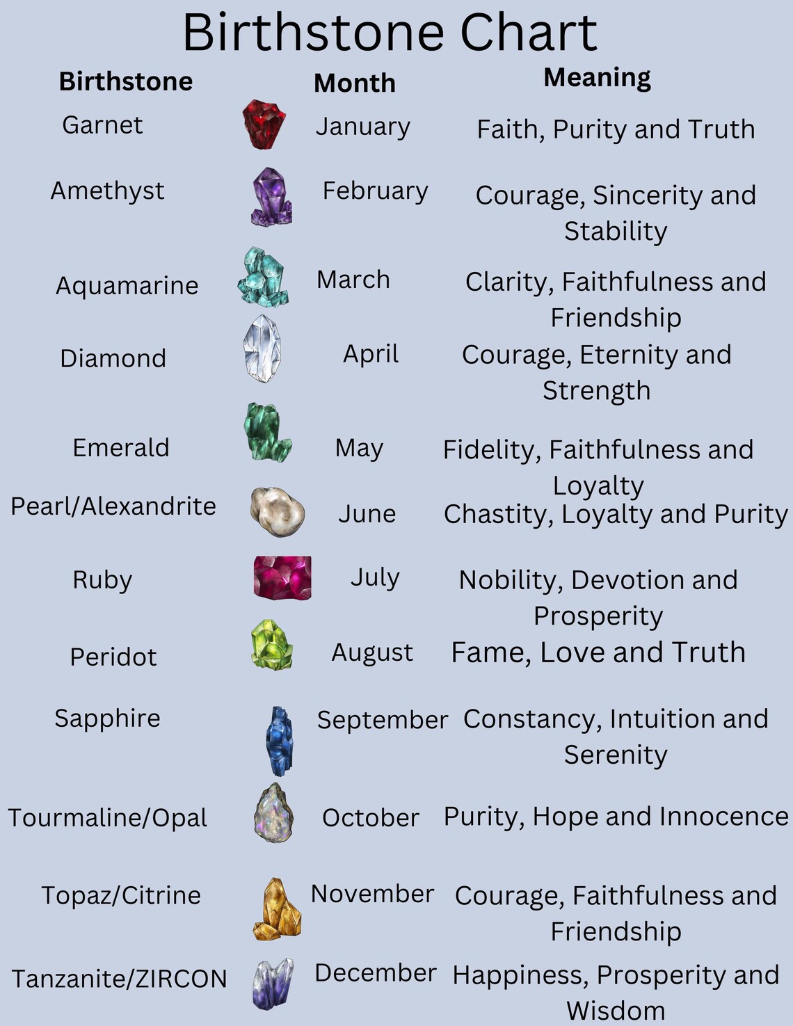 Printable Birthstone Chart With Different Color Each Page /crystals