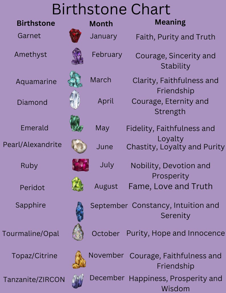 Printable Birthstone Chart With Different Color Each Page /crystals