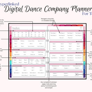 May include: Digital Dance Company Planner for Teachers. Includes an index, calendar, and note sections. Features pages for parties, props, and competitions. Designed to help teachers organise performances and recitals.