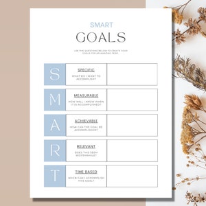 May include: A printable worksheet with a light blue background and black text. The worksheet is titled "SMART GOALS" and includes a list of questions to help create goals. The questions are: "Specific", "Measurable", "Achievable", "Relevant", and "Time Based".