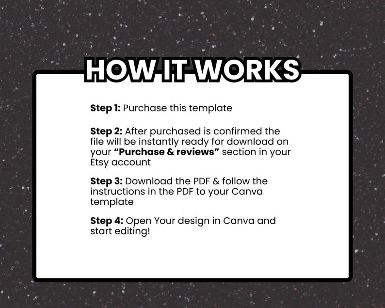 Puede incluir: Un cuadro de texto blanco con un contorno negro sobre un fondo gris oscuro con motas blancas. El cuadro de texto contiene instrucciones sobre c&oacute;mo usar una plantilla digital. El texto dice: "HOW IT WORKS Paso 1: Compra esta plantilla Paso 2: Una vez que la compra se confirme, el archivo estar&aacute; listo para descargar instant&aacute;neamente en la secci&oacute;n "Purchase & reviews" de tu cuenta de Etsy Paso 3: Descarga el PDF y sigue las instrucciones del PDF para tu plantilla de Canva Paso 4: Abre tu dise&ntilde;o en Canva y comienza a editarlo!"