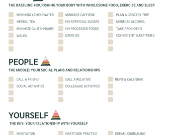 May include: A printable weekly wellness planner with three sections: Body, People, and Yourself. Each section has a list of activities to help you prioritize your well-being.