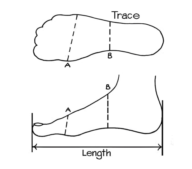 May include: A black and white line drawing illustrating how to measure a foot. The top shows a foot trace with points A and B marked. The bottom shows a side profile of a foot with a horizontal line labeled Length and vertical lines at the toe and heel.