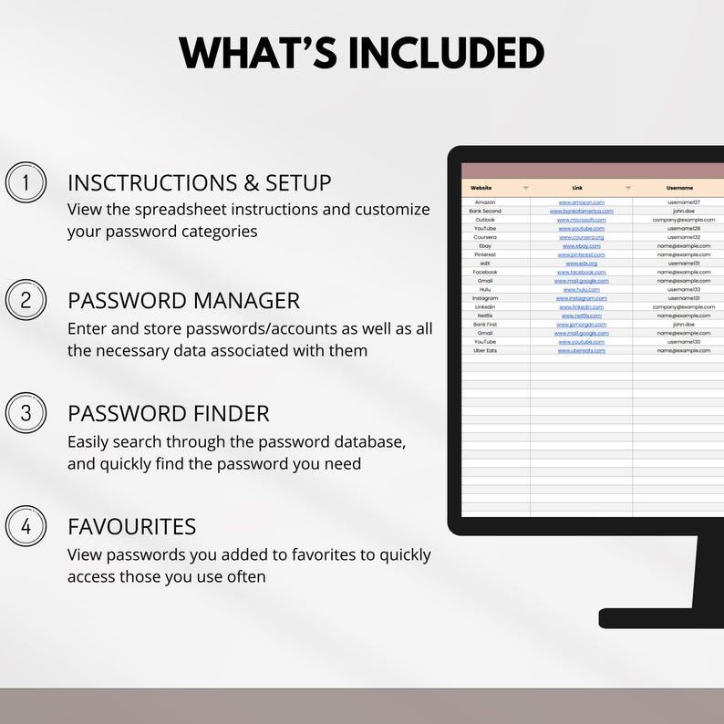 Password Tracker Spreadsheet Google Sheets | Password Keeper ...