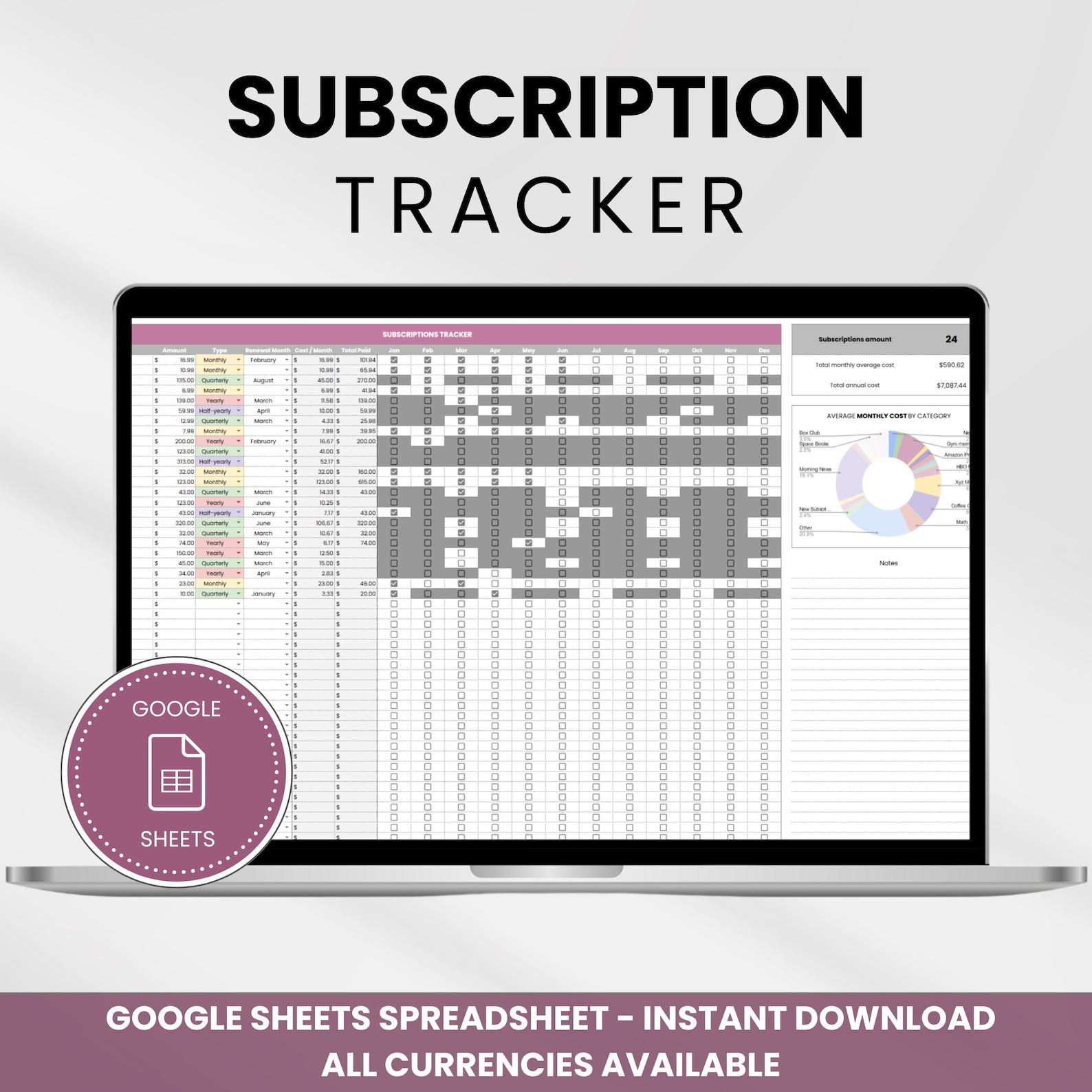 Subscription Tracker Google Sheets, Monthly Subscriptions Spreadsheet ...