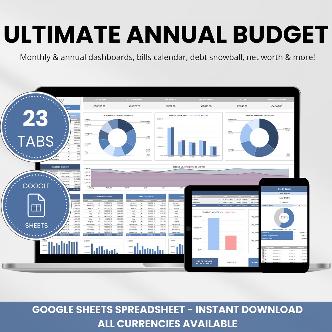 Annual Budget Google Sheets, Yearly Budget Spreadsheet, Finance Planner