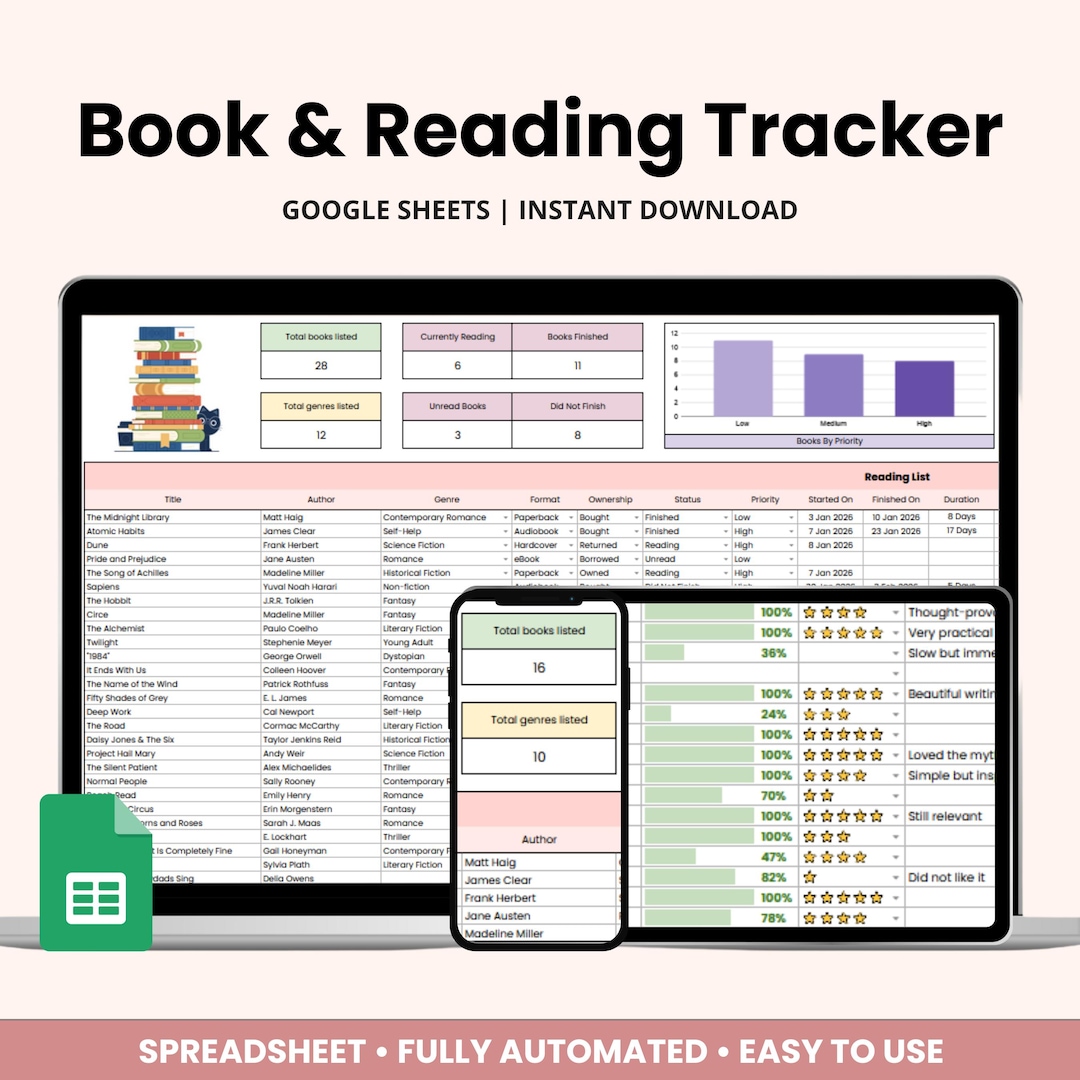Book Tracker Spreadsheet for Google Sheets | Digital Library Log, TBR ...