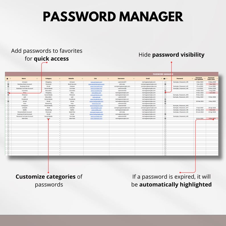 Password Tracker Spreadsheet Google Sheets | Password Keeper ...