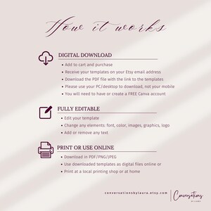 K&ouml;nnte beinhalten: Beige Grafik mit dem Text "How it works" in Schreibschrift. Das Bild zeigt den digitalen Download-Prozess, einschlie&szlig;lich Kauf, Download und Bearbeitung von Vorlagen. Die Website conversationsbylaura.etsy.com ist ebenfalls enthalten.