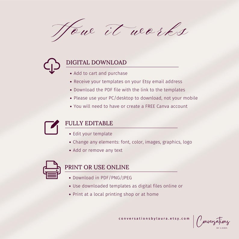 K&ouml;nnte beinhalten: Beige Grafik mit dem Text "How it works" in Schreibschrift. Das Bild zeigt den digitalen Download-Prozess, einschlie&szlig;lich Kauf, Download und Bearbeitung von Vorlagen. Die Website conversationsbylaura.etsy.com ist ebenfalls enthalten.
