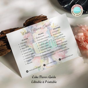Kuchenaromakarten 2x Canva Vorlage | Kuchen Beratung, Kuchenverkostungsführer | Konditorei, Konditorei, Hausbäckerei | Aquarell Blumen | Sofort Download