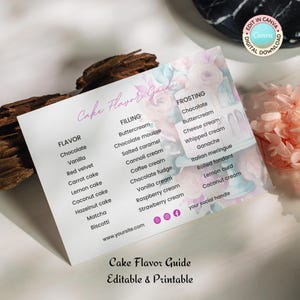 Kuchen Geschmacksrichtungen Canva Vorlage | Kuchen Beratung, Kuchen Verkostungskarte | Konditorei, Konditorei | Cooles Aquarell | Sofort Download