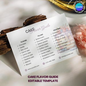 Guide des saveurs de gâteaux, Consultation sur les gâteaux, Carte de dégustation de gâteaux, Boulangerie, Décoration de gâteau, Pâtisserie, Modèle sur toile à téléchargement immédiat, Aquarelle