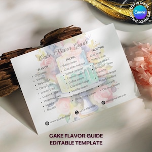 Cartes de saveurs de gâteau, Consultation sur les gâteaux, Guide de dégustation de gâteaux, Pâtisserie, Boulangerie maison, Modèle sur toile à téléchargement immédiat, Aquarelles florales