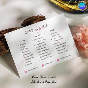 Taartproeverijgidsen 3x canvassjablonen | Taartadvies, taartsmaakkaart | Banketbakkerij, zelfgebakken producten | Luxe bakkerij | Direct downloaden