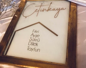 Picture frames with family names