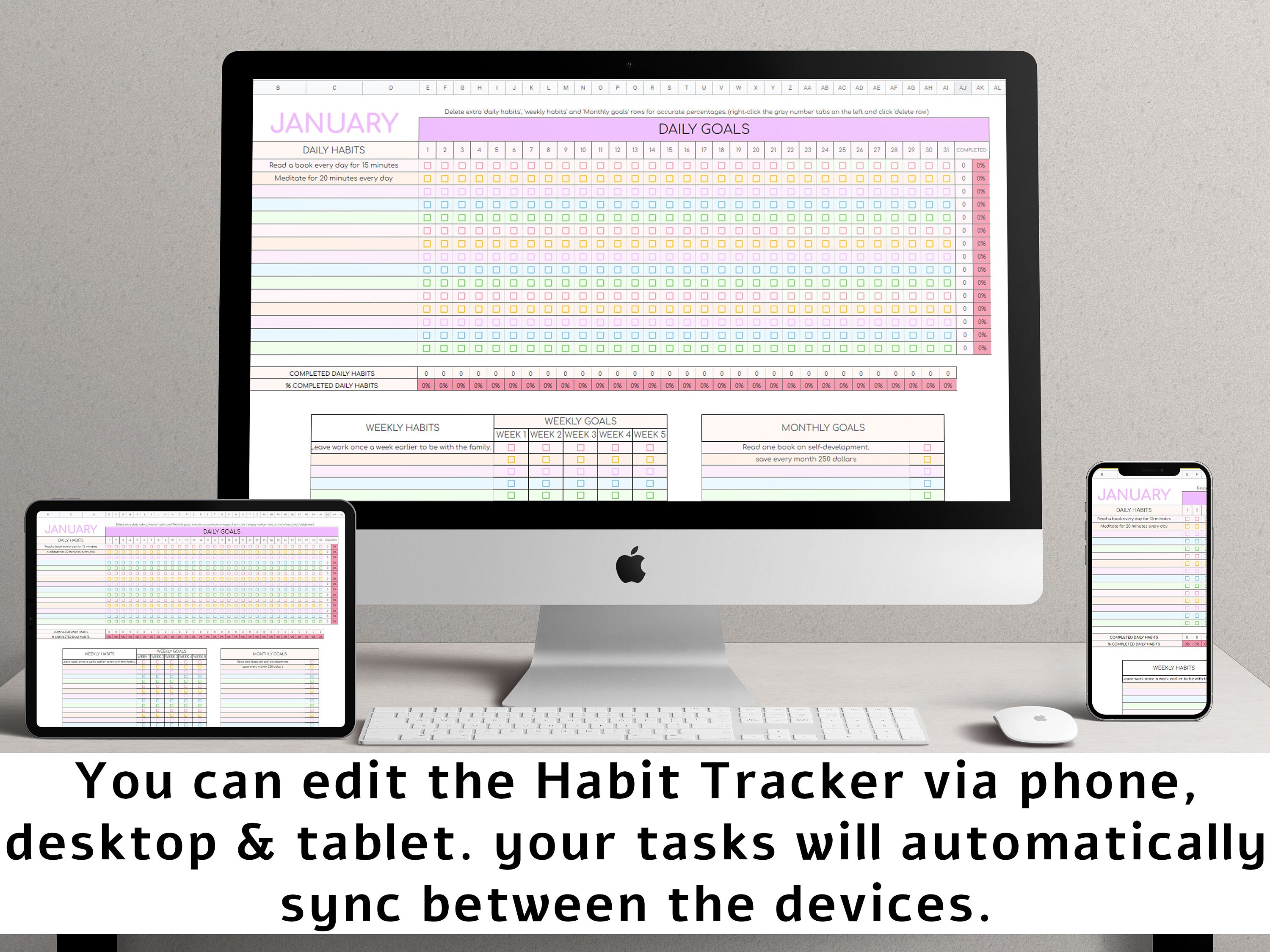 Editable Habit Tracker Google Sheets Template, Digital Monthly, Yearly ...